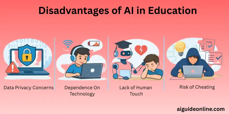 disadvantages-of-ai-in-education