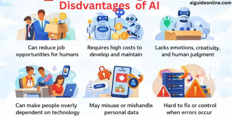 disadvantages-of-ai