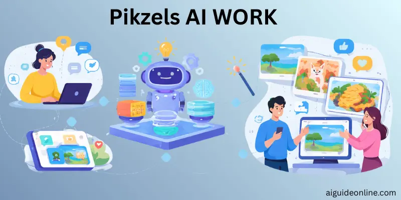 how-does-pikzels-ai-work
