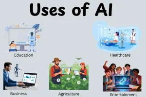 Exploring the Top Uses of AI in Everyday Life