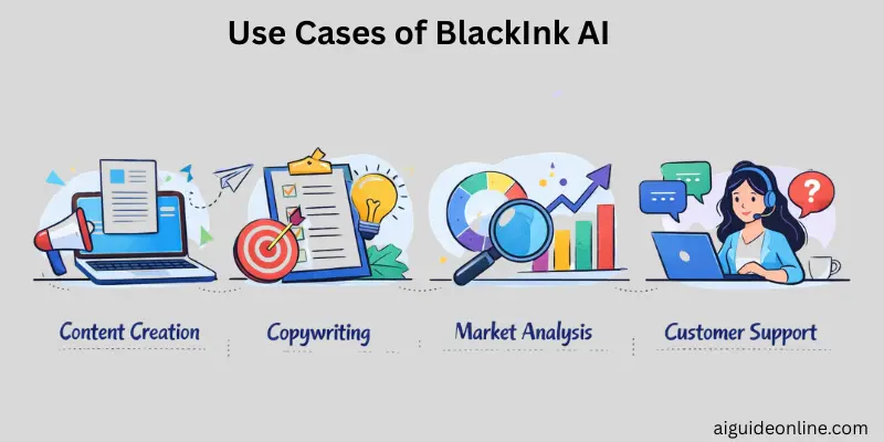 use-cases-of-blackink-ai